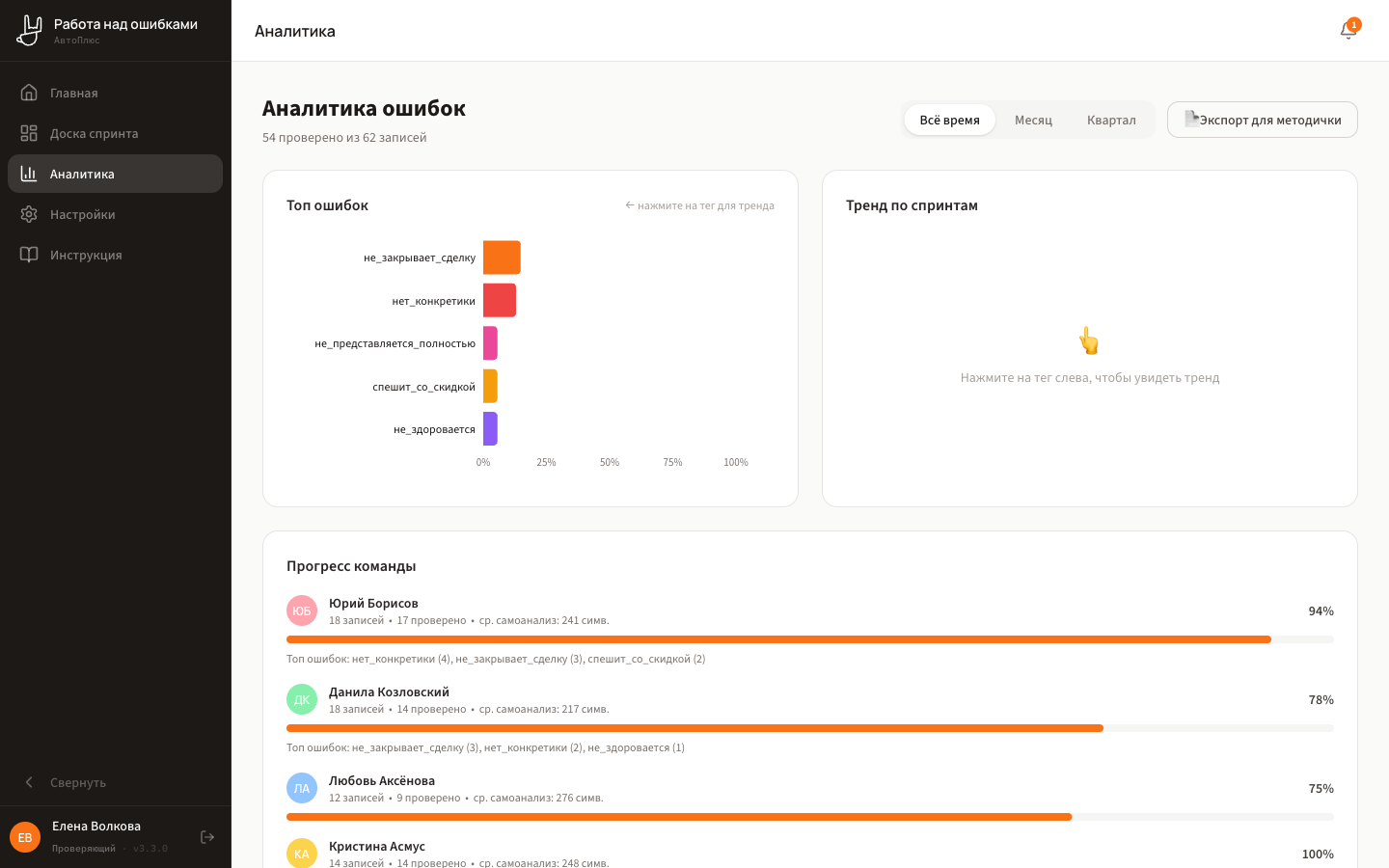 Аналитика ошибок отдела продаж