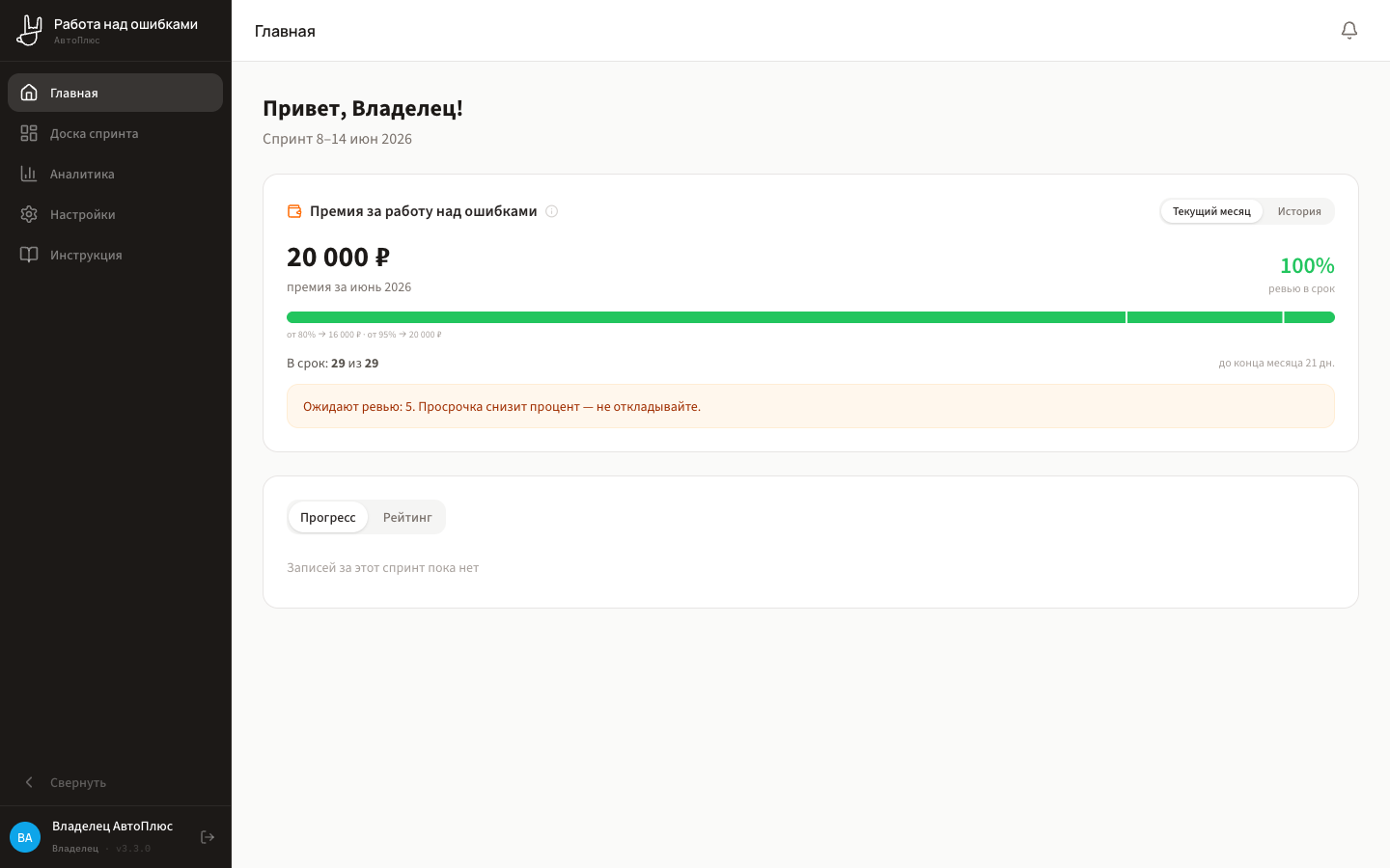 Премия за работу над ошибками